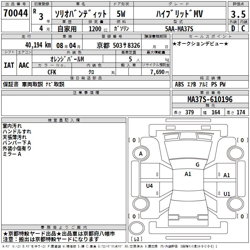 SUZUKI SOLIO