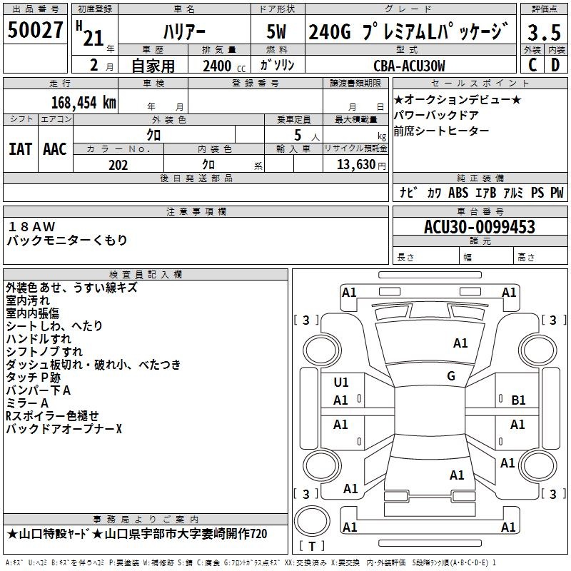 TOYOTA HARRIER