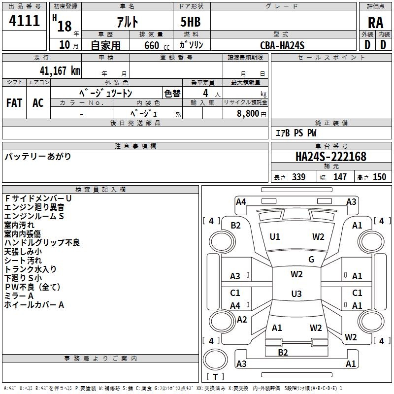 SUZUKI ALTO