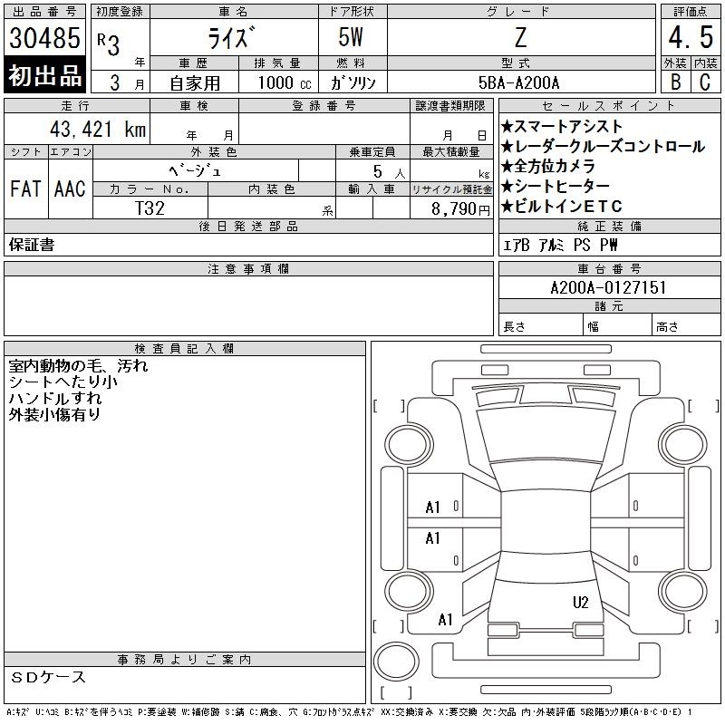 TOYOTA RAIZE