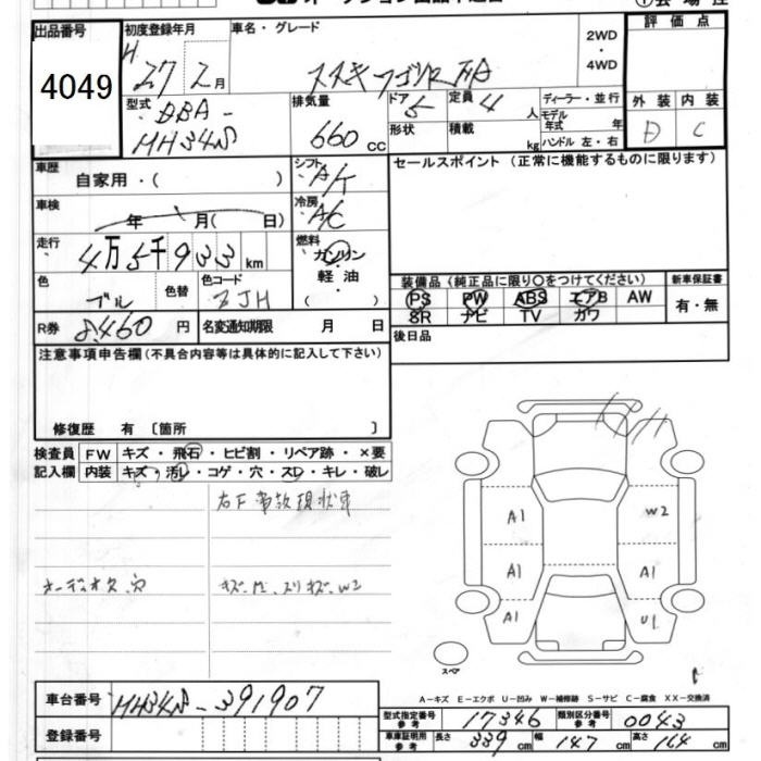 SUZUKI WAGON R