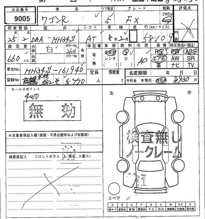 SUZUKI WAGON R