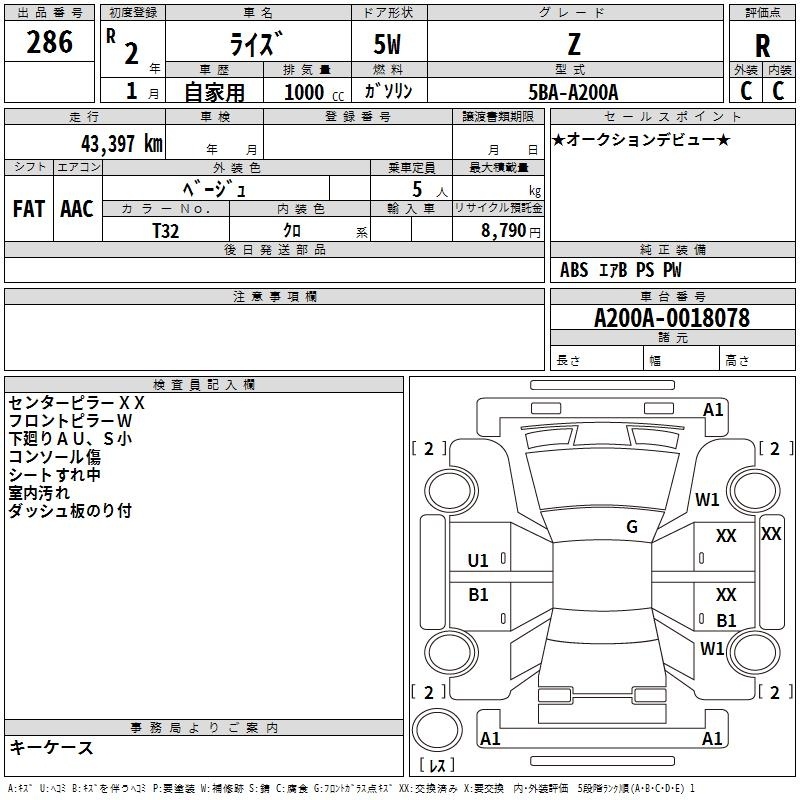 TOYOTA RAIZE