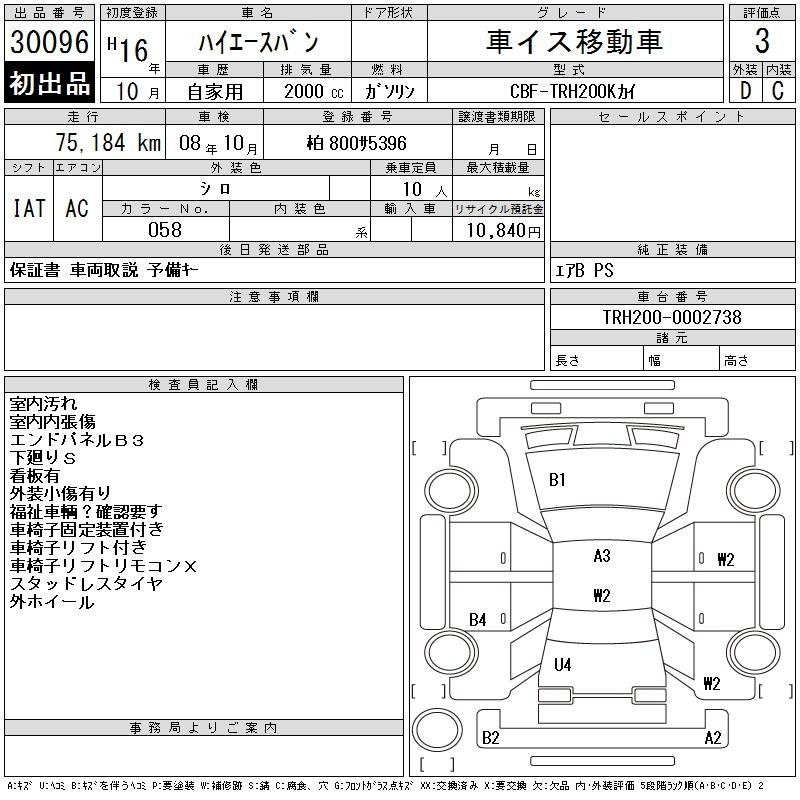 TOYOTA REGIUS ACE