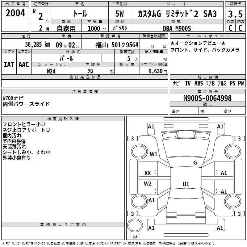 DAIHATSU THOR