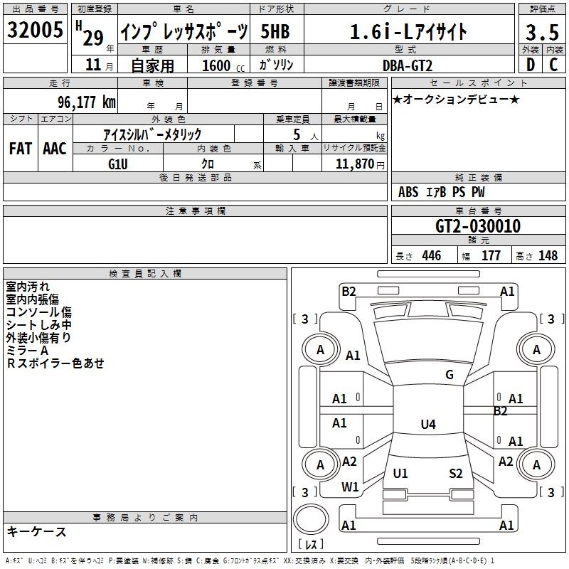 SUBARU IMPREZA