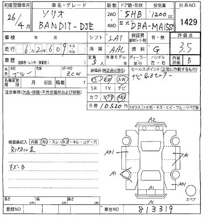 SUZUKI SOLIO