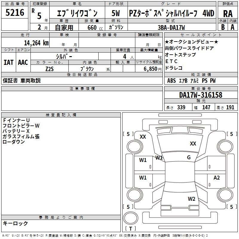 SUZUKI EVERY