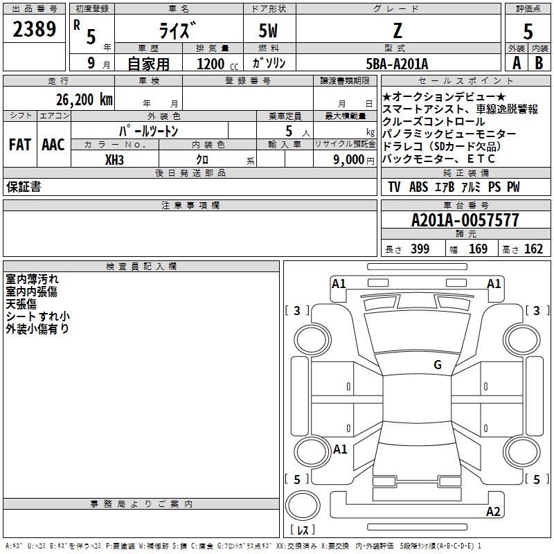 TOYOTA RAIZE
