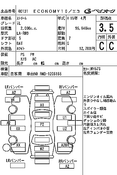 HONDA STREAM