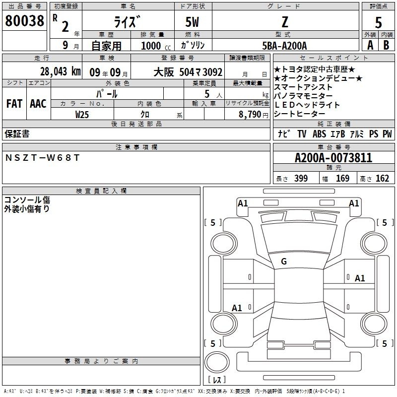 TOYOTA RAIZE
