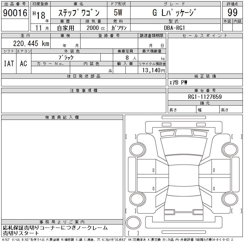 HONDA STEPWGN
