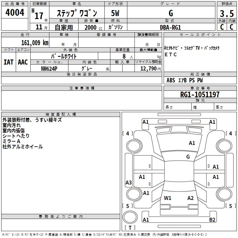 HONDA STEPWGN