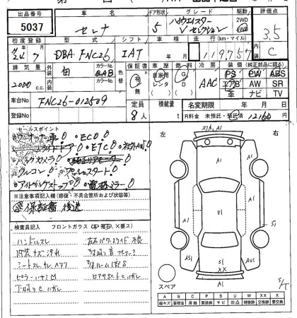 NISSAN SERENA