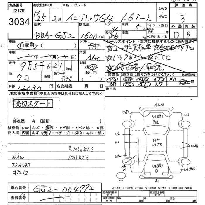 SUBARU IMPREZA