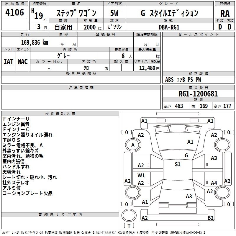 HONDA STEPWGN