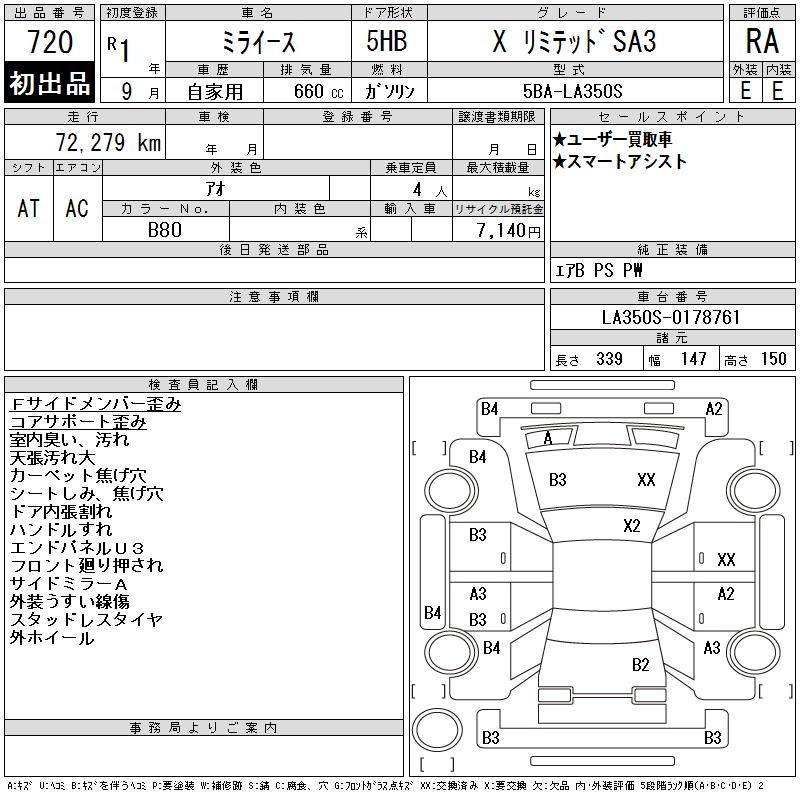 DAIHATSU MIRA E:S