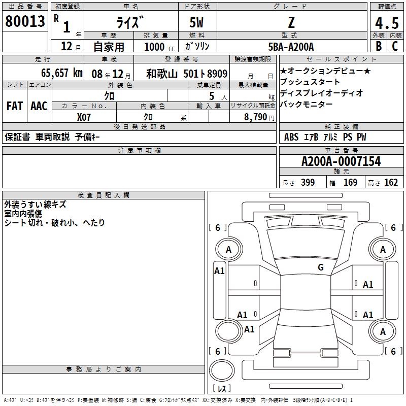 TOYOTA RAIZE