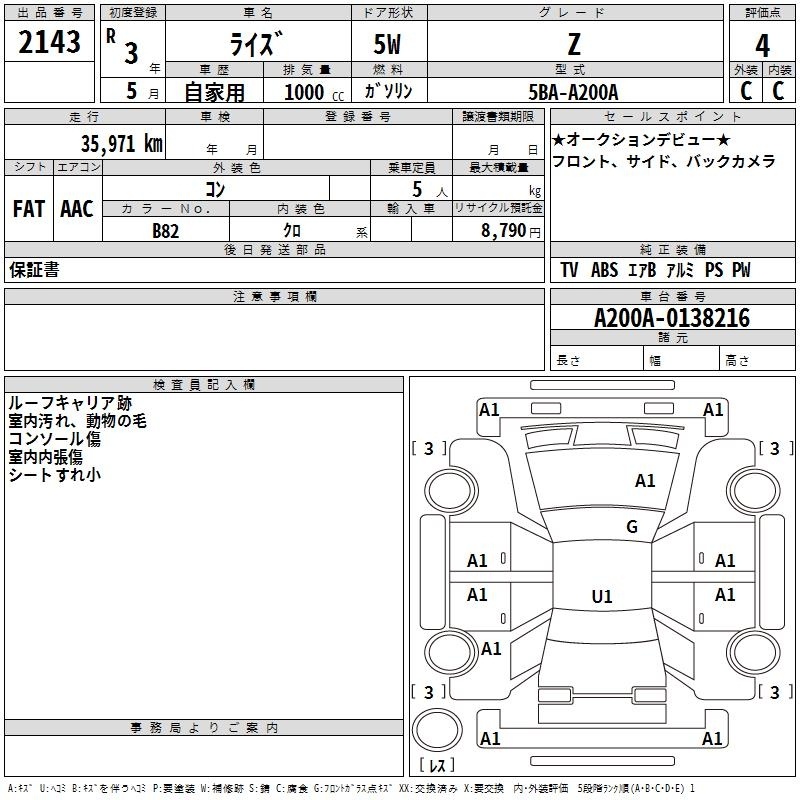 TOYOTA RAIZE