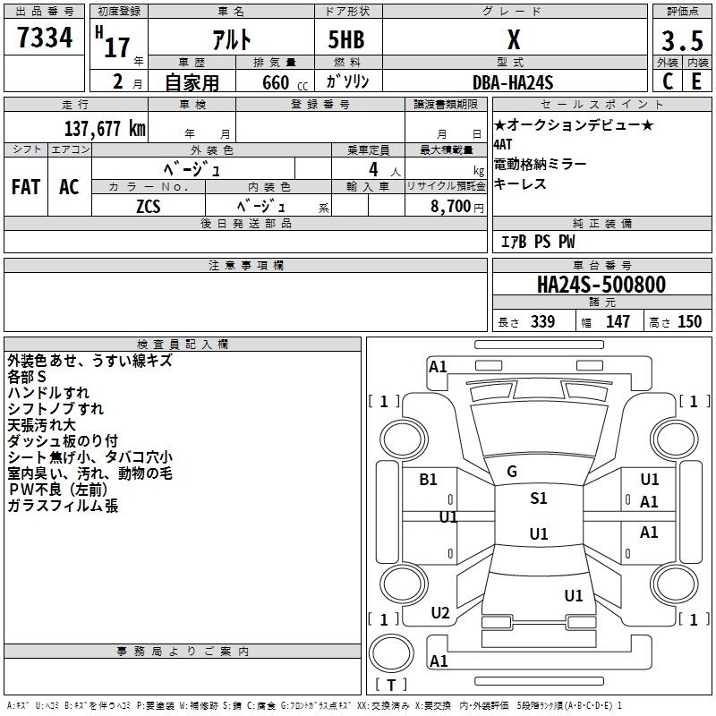 SUZUKI ALTO