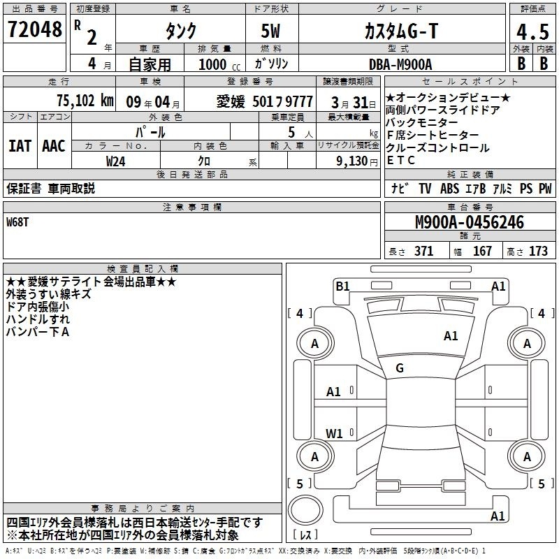 TOYOTA TANK