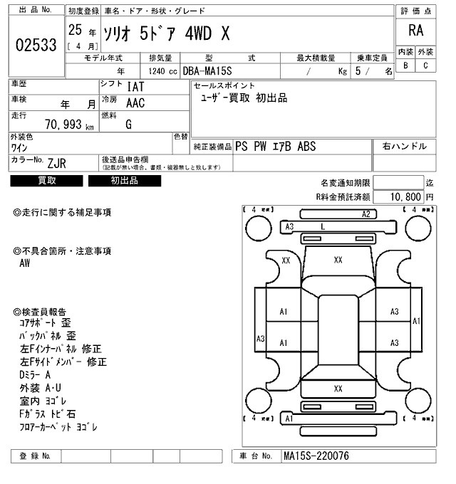 SUZUKI SOLIO