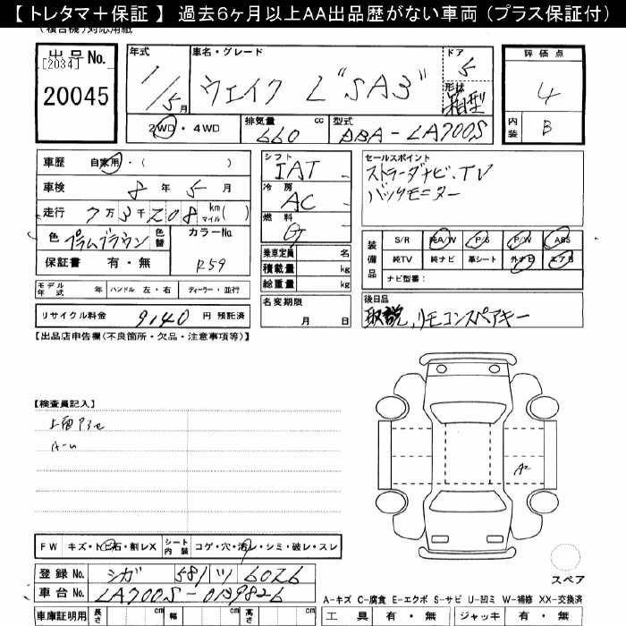 DAIHATSU WAKE