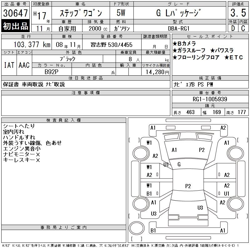 HONDA STEPWGN