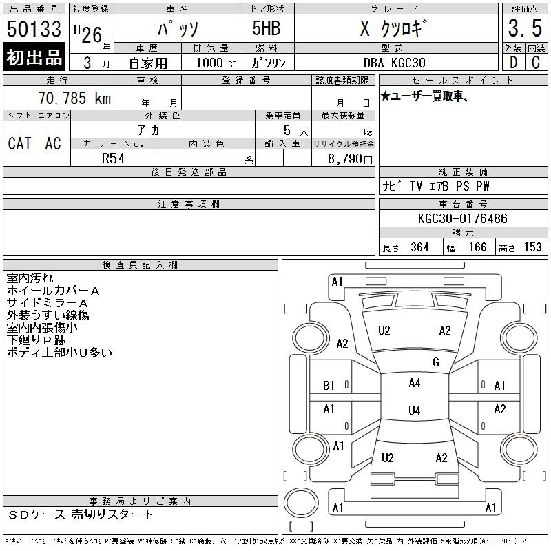 TOYOTA PASSO