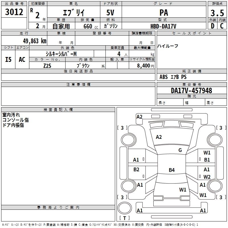 SUZUKI EVERY