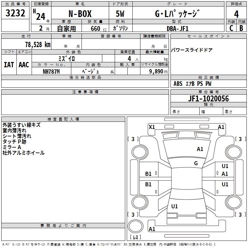 HONDA N-BOX