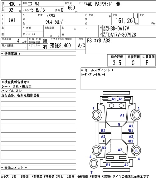 SUZUKI EVERY