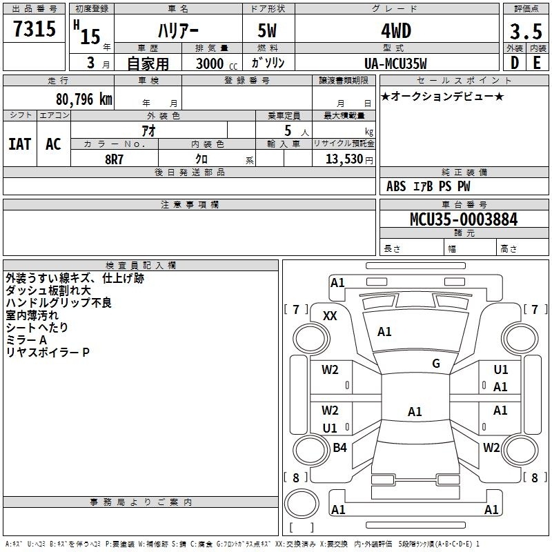TOYOTA HARRIER
