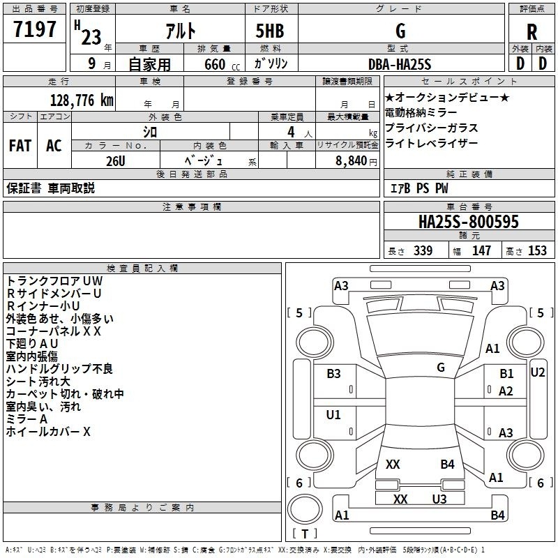 SUZUKI ALTO
