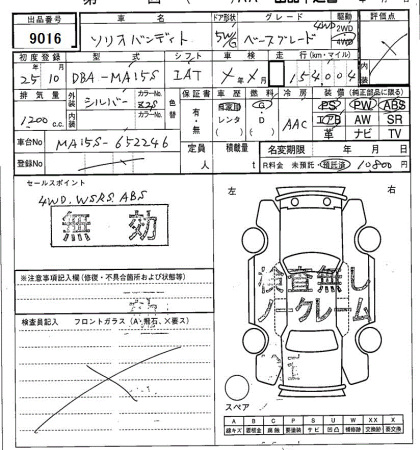 SUZUKI SOLIO