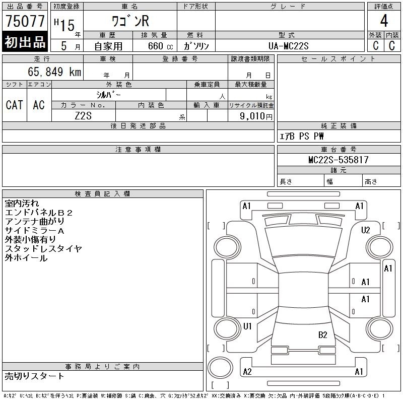 SUZUKI WAGON R