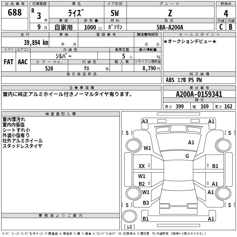 TOYOTA RAIZE