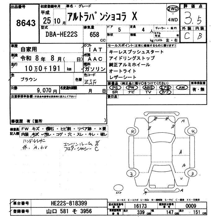 SUZUKI ALTO LAPIN