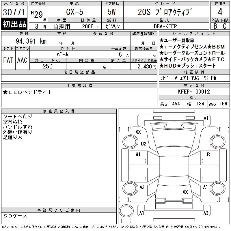 MAZDA CX-5