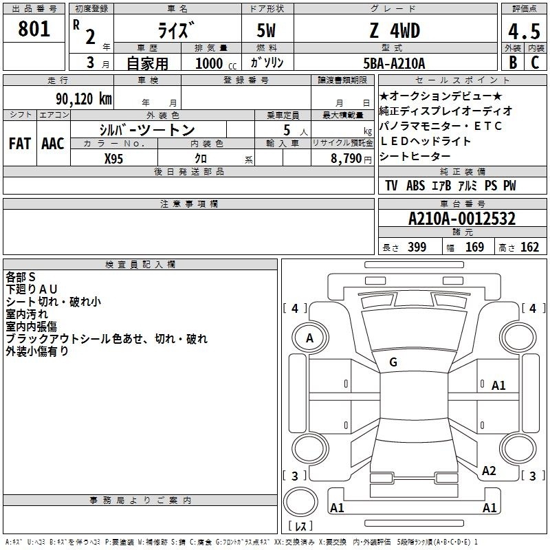 TOYOTA RAIZE