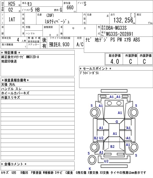 NISSAN MOCO