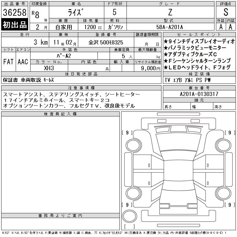 TOYOTA RAIZE
