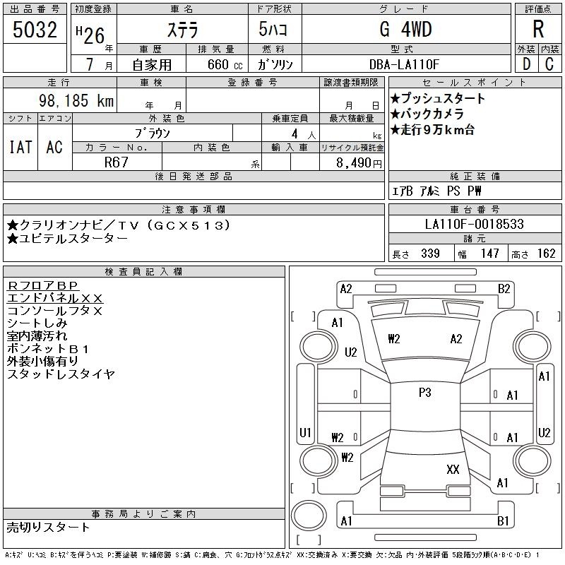 SUBARU STELLA