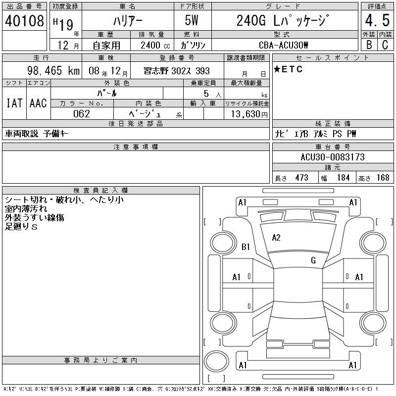 TOYOTA HARRIER