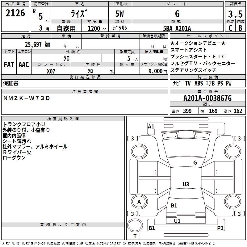 TOYOTA RAIZE