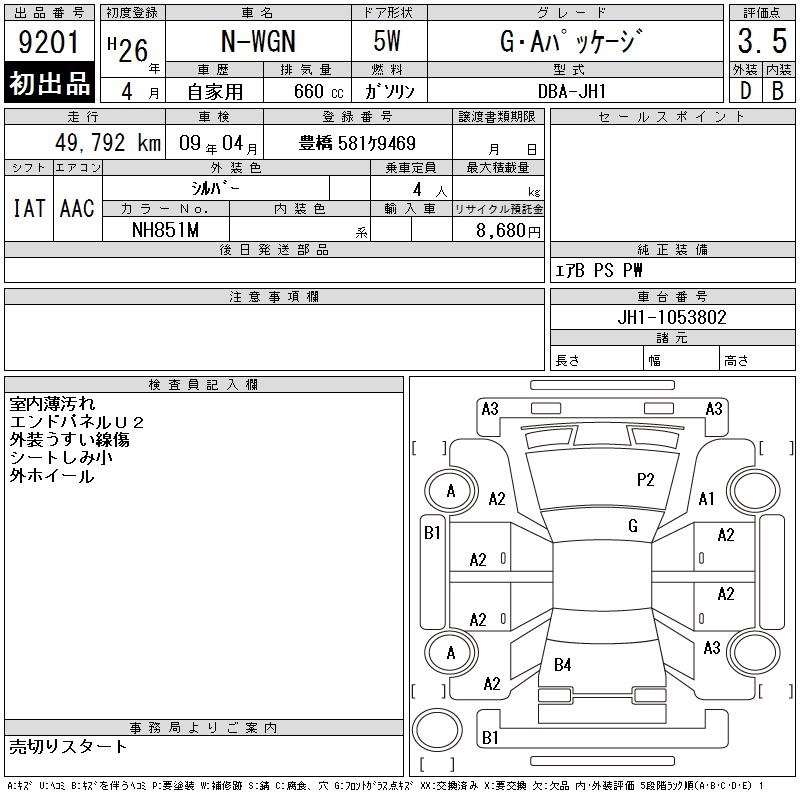 HONDA N-WGN