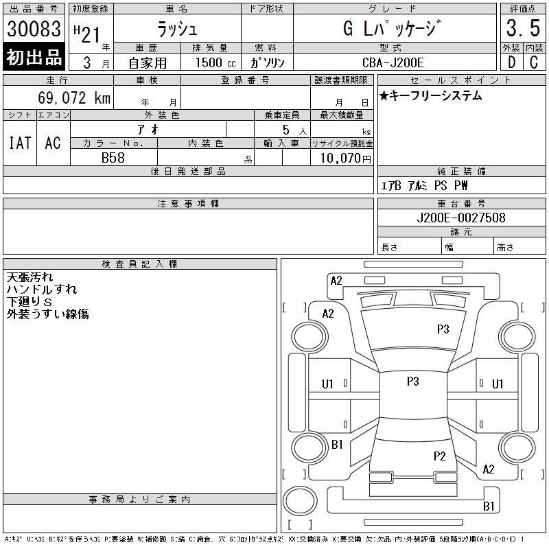 TOYOTA RUSH