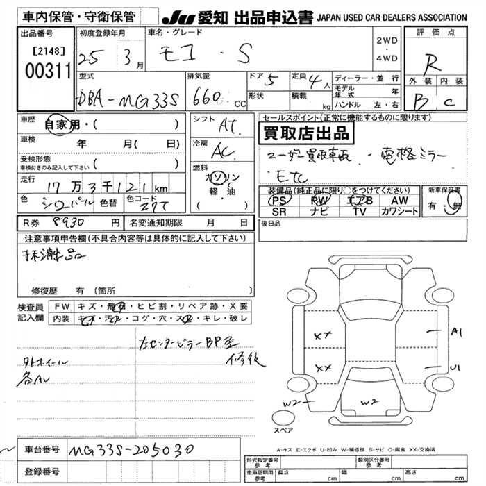 NISSAN MOCO