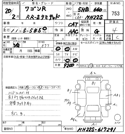 SUZUKI WAGON R