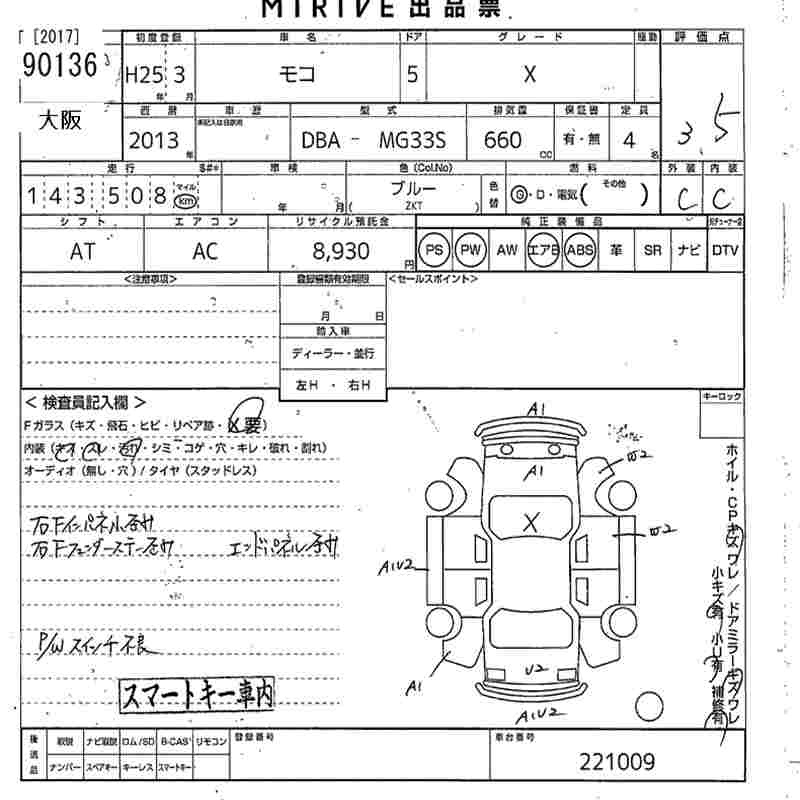 NISSAN MOCO